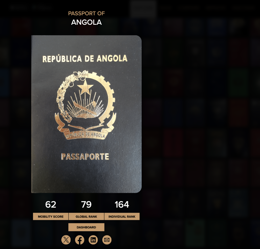 Passaporte angolano ocupa a 79.ª posição no ranking mundial dos mais poderosos em 2026